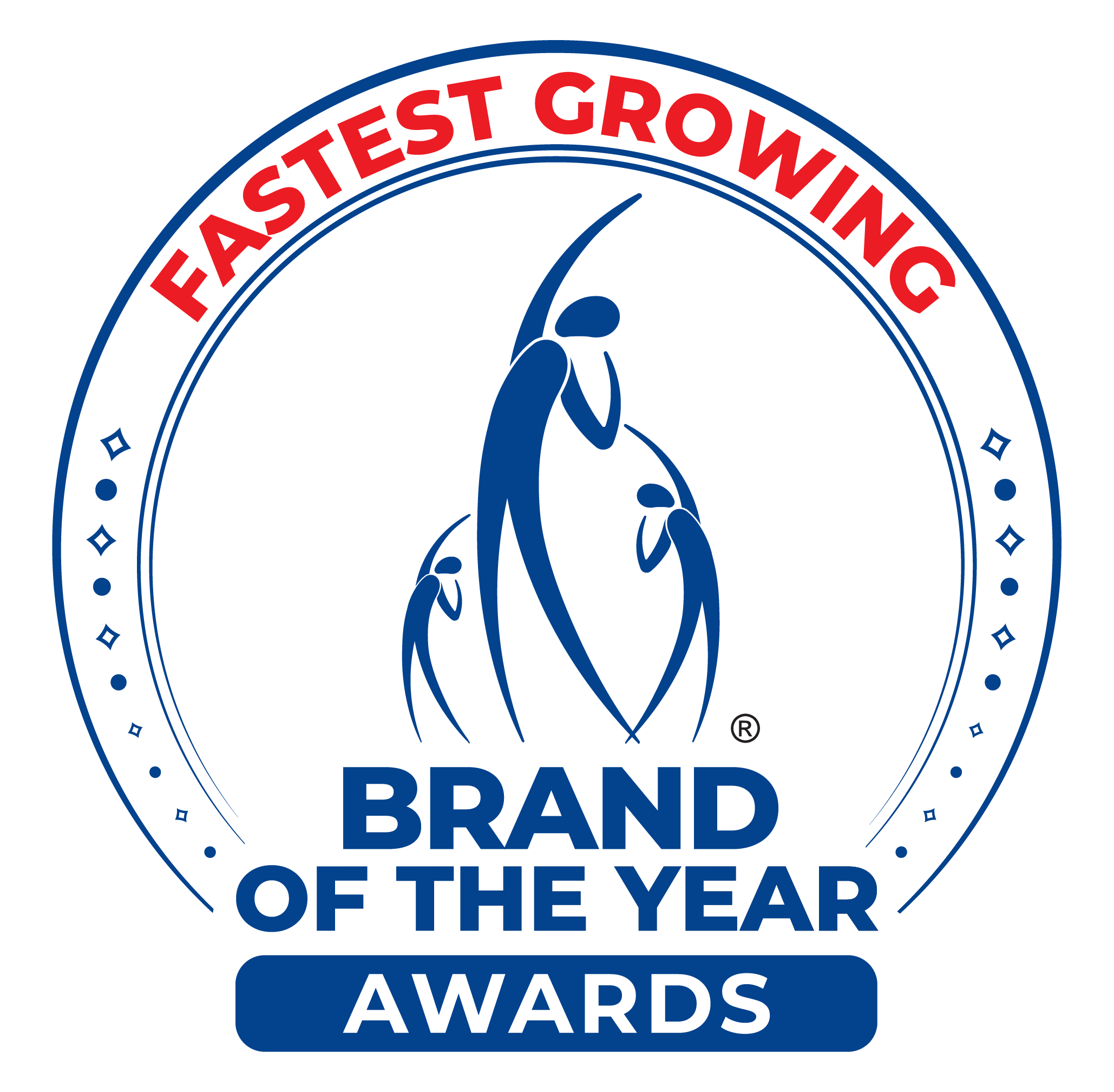 Fastest Growing Brand
